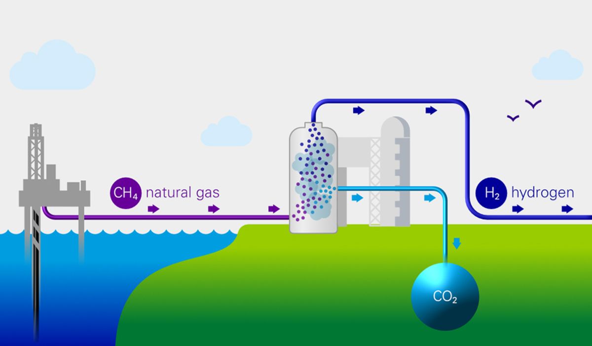 Zemblance Hydrocarbons